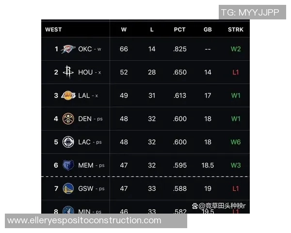 勇士与马刺激战第五场争夺季后赛晋级关键胜利